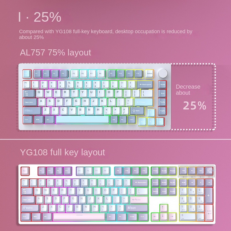 HJSDZHI AL75V2 Mechanische toe - Mechanical Keyboard Barebone Aluminum Gasket 75 recensie en prijs